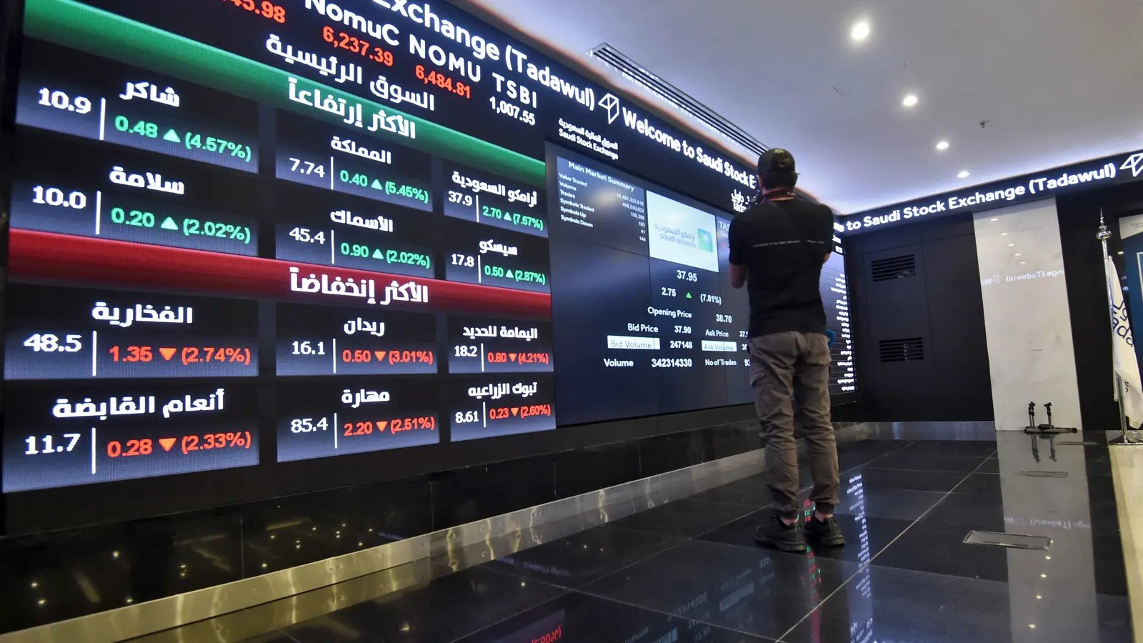 خام برنت - أسعار البترول اليوم.. برنت يتراجع إلى 110.02 دولار للبرميل مع بداية الأسبوع