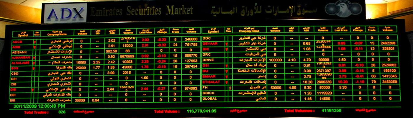 شركة NMDC Energy - شركة NMDC Energy تعلن ارتفاع إيراداتها إلى 14.2 مليار درهم خلال 9 أشهر